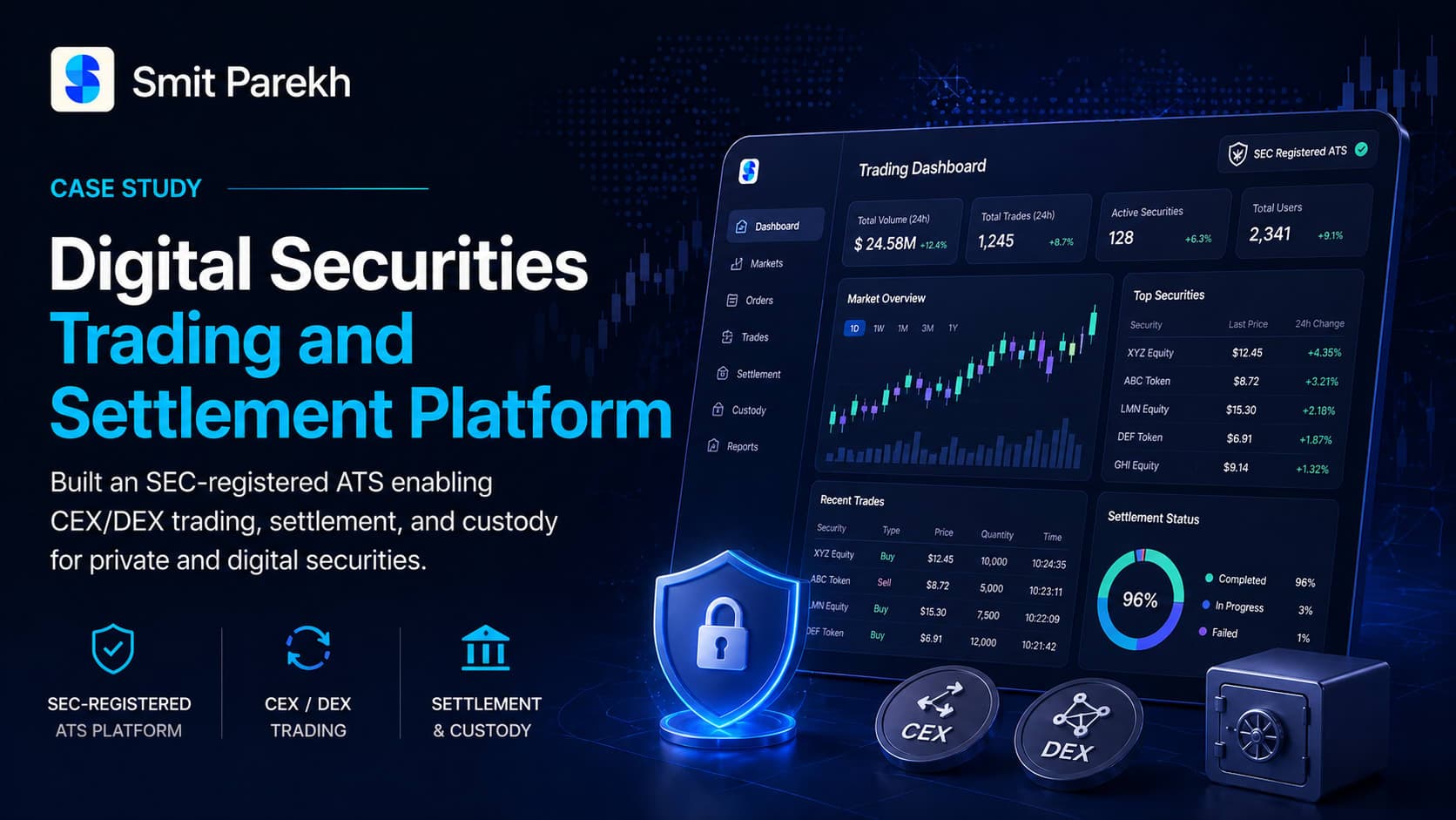 Digital Securities Trading and Settlement Platform