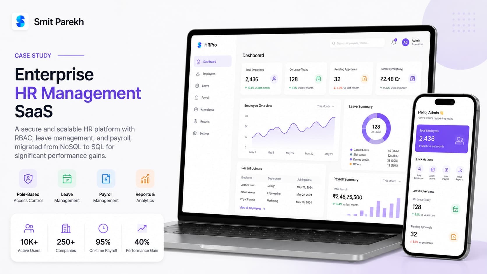 Enterprise HR Management SaaS — Streamlining employee data and HR processes (Human Resources Management case study by Smit Parekh)