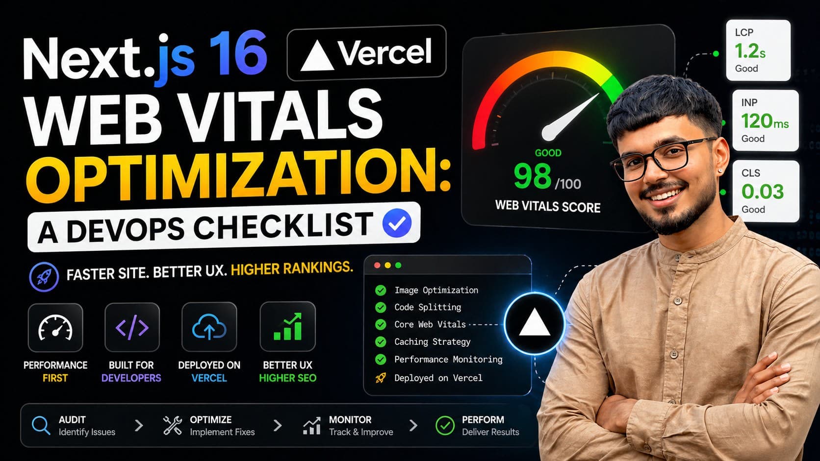 Next.js 16 Web Vitals Optimization: A DevOps Checklist
