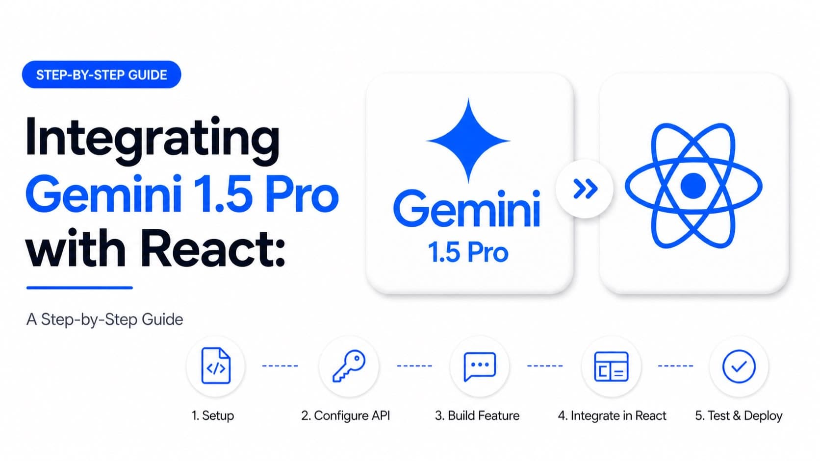 Integrating Gemini 1.5 Pro with React: A Step-by-Step Guide