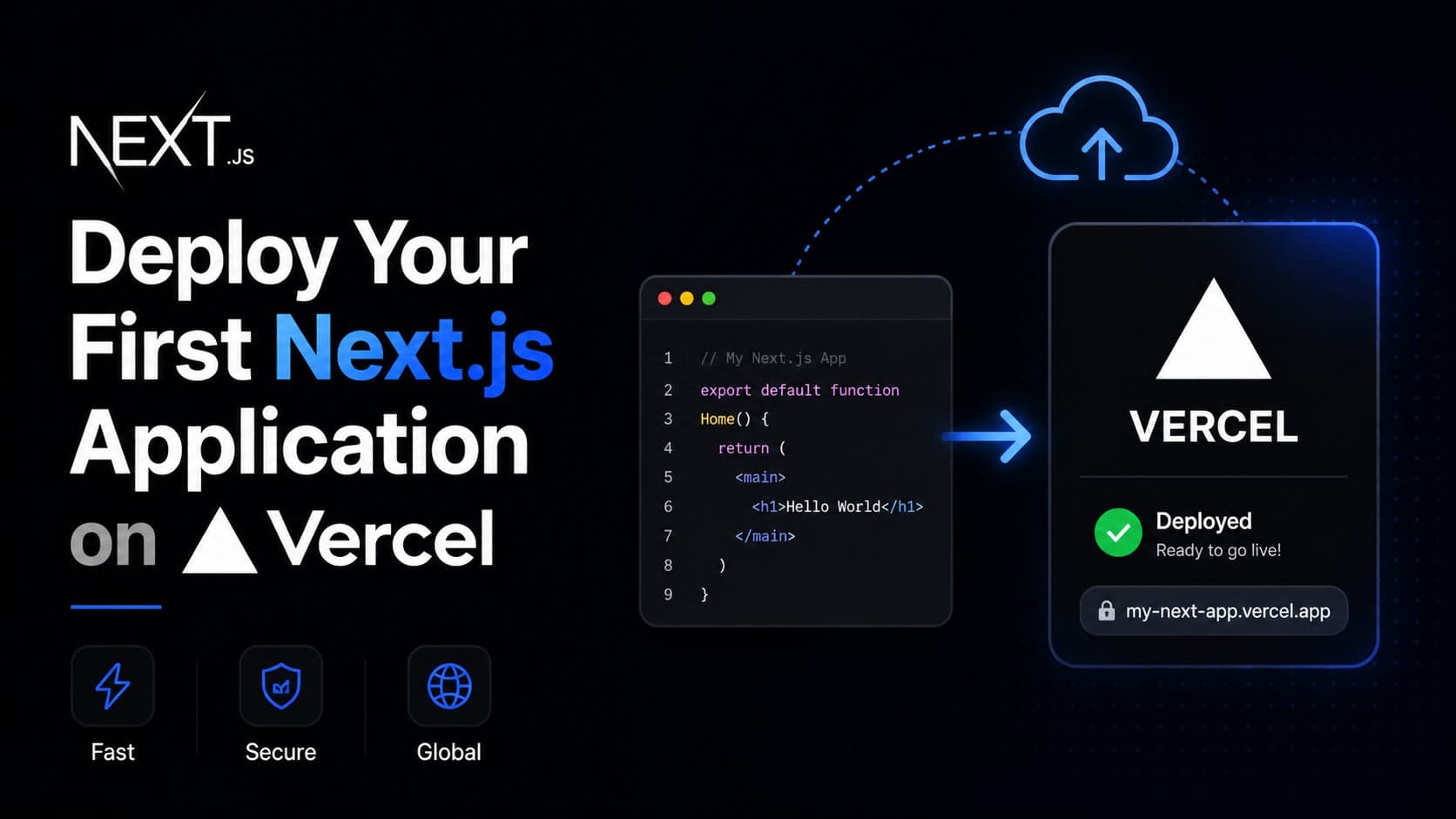 Next.js Vercel Deployment: 9 Mistakes I Made in Production