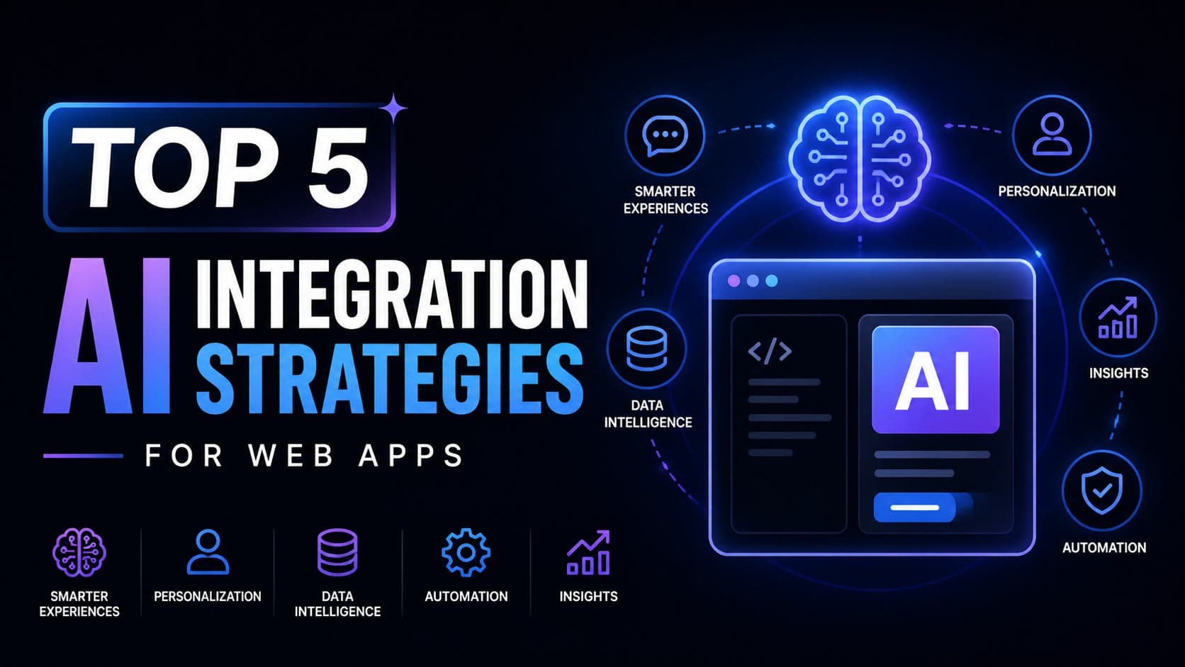 Top 5 AI Integration Strategies For Web Apps