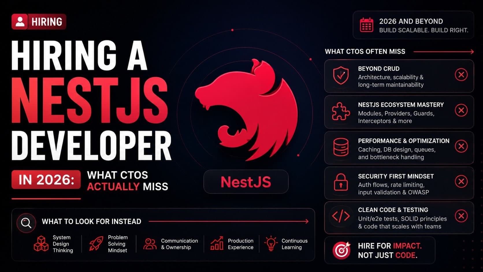 Hiring a NestJS Developer in 2026: What CTOs Actually Miss