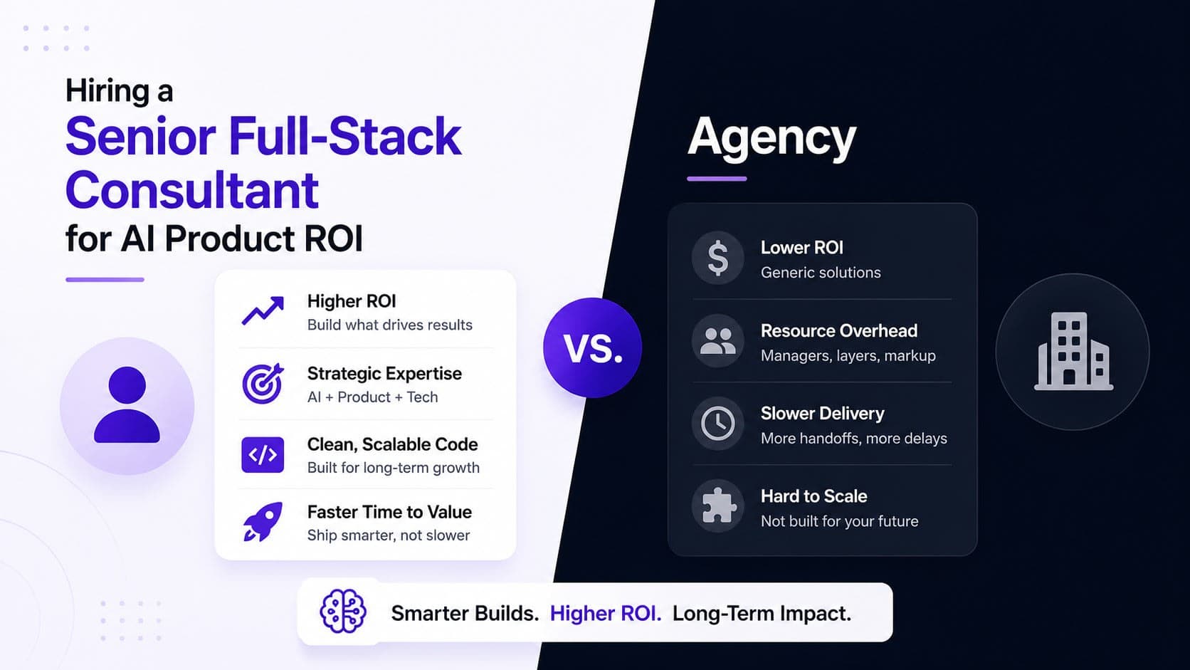 Hiring a Senior Full-Stack Consultant for AI Product ROI vs. Agency