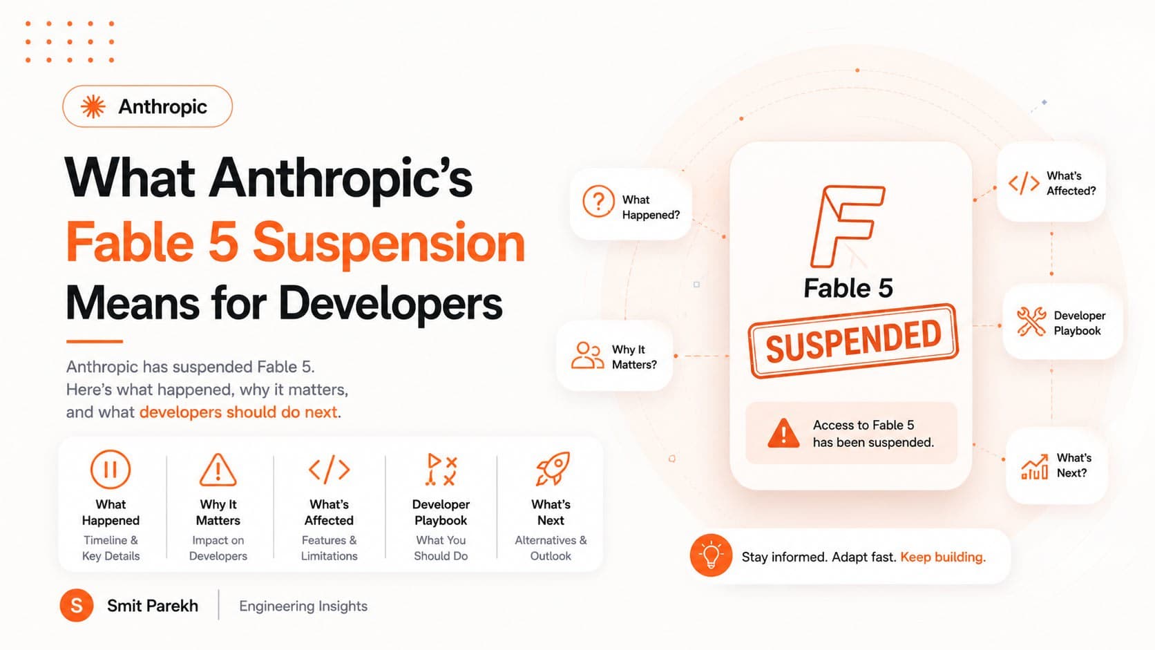 What Anthropic's Fable 5 Suspension Means for Developers