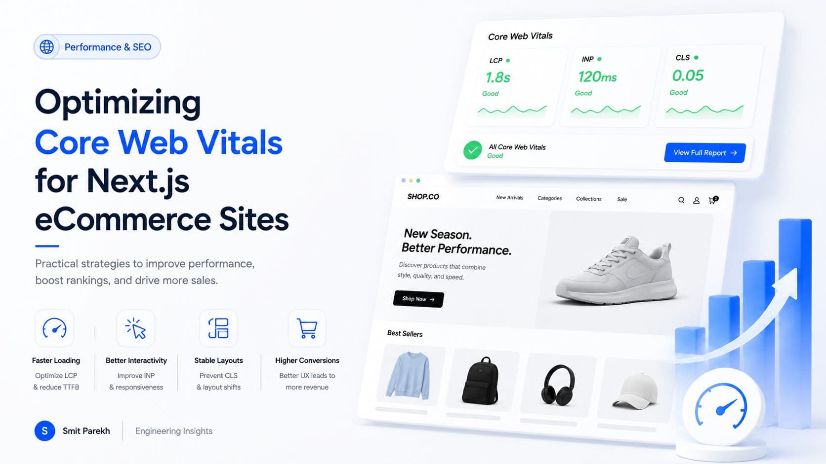 Optimizing Core Web Vitals for Next.js eCommerce Sites