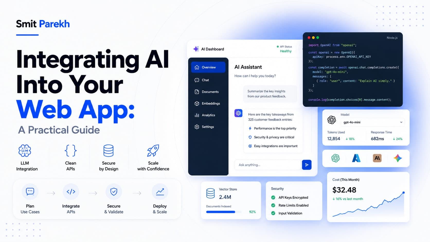Integrating AI Into Your Web App: A Practical Guide