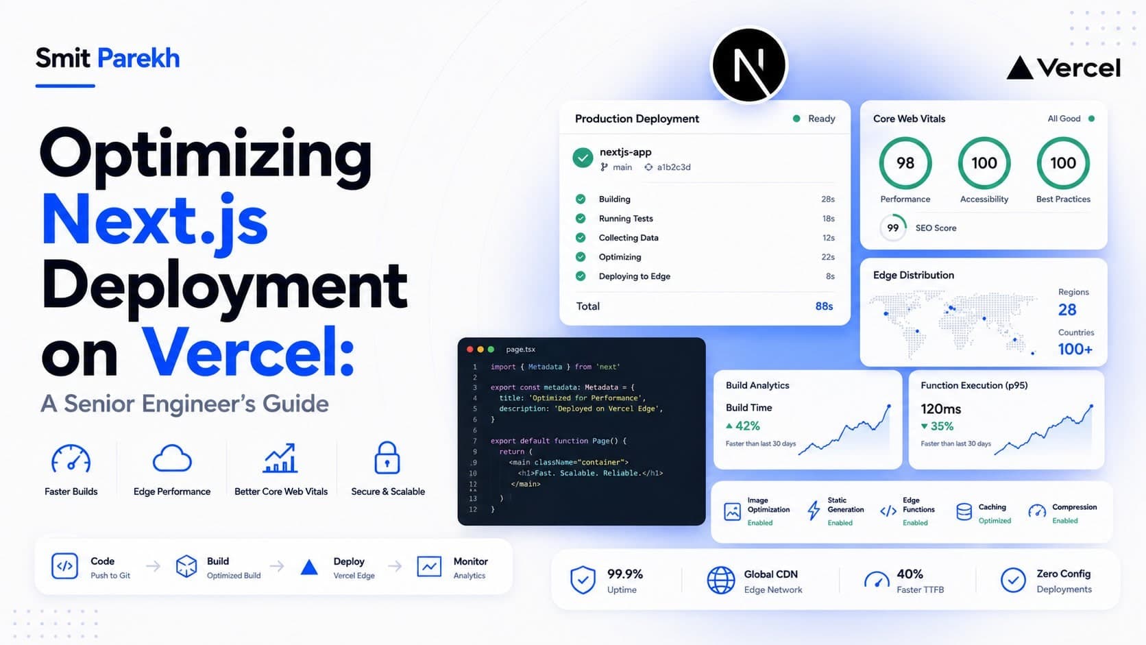Optimizing Next.js Deployment on Vercel: A Senior Engineer's Guide