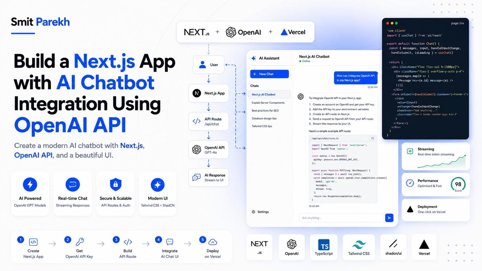 Build a Next.js App with AI Chatbot Integration Using OpenAI API