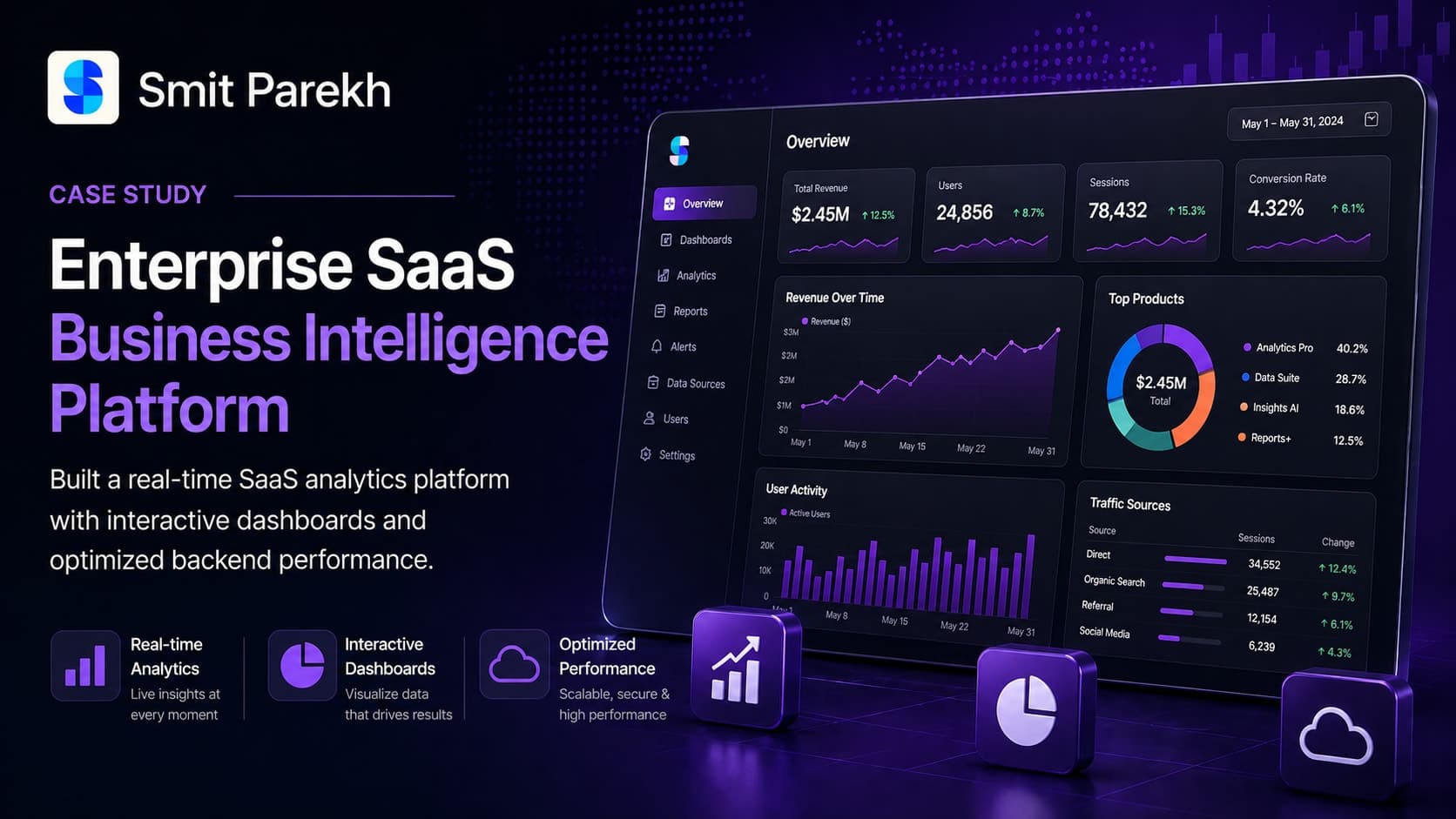 Enterprise SaaS Business Intelligence Platform — Real-time analytics dashboards for SaaS businesses (SaaS Analytics case study by Smit Parekh)